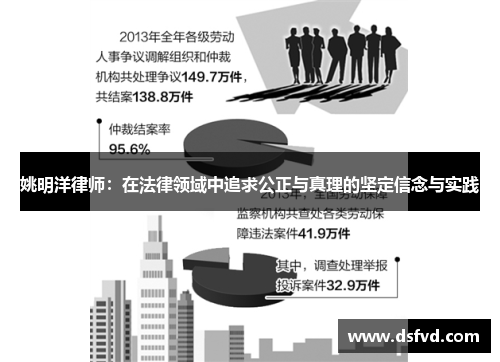 姚明洋律师：在法律领域中追求公正与真理的坚定信念与实践